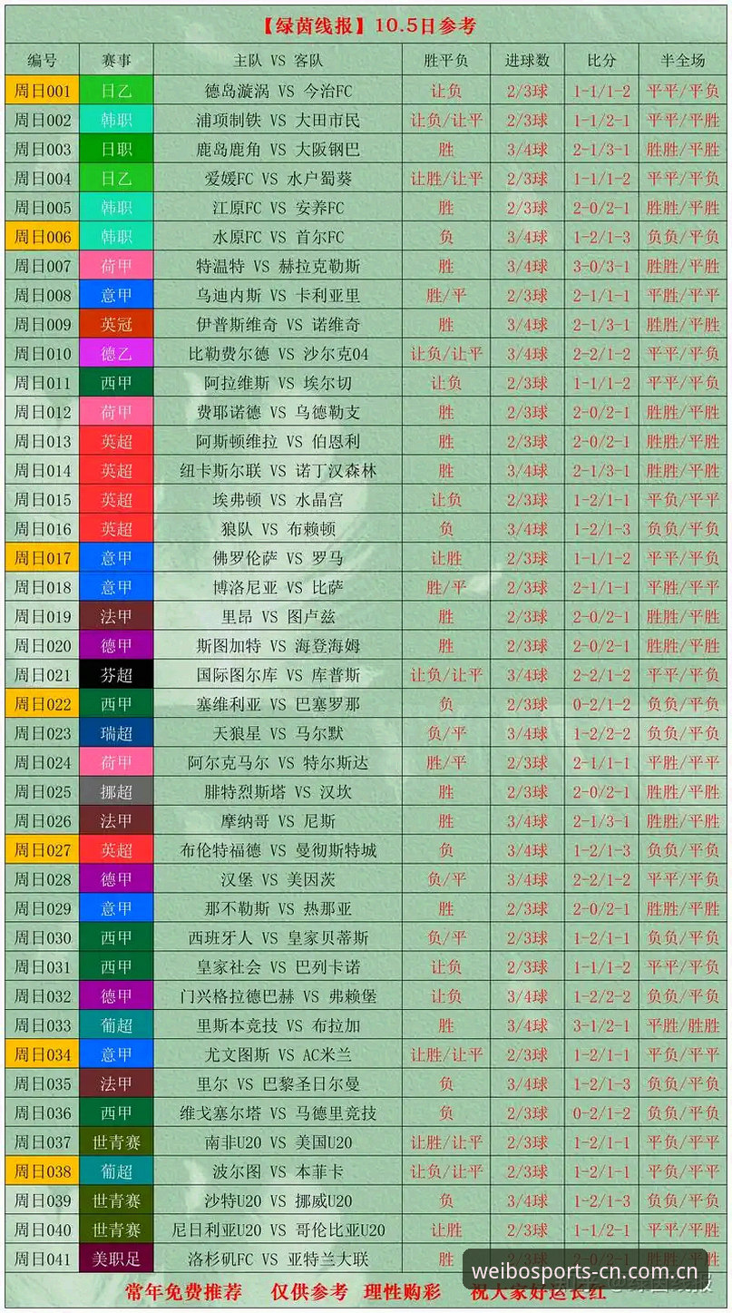 伟博体育赛事数据2026最新版本深度评测：不只是看比分，更要看懂门道